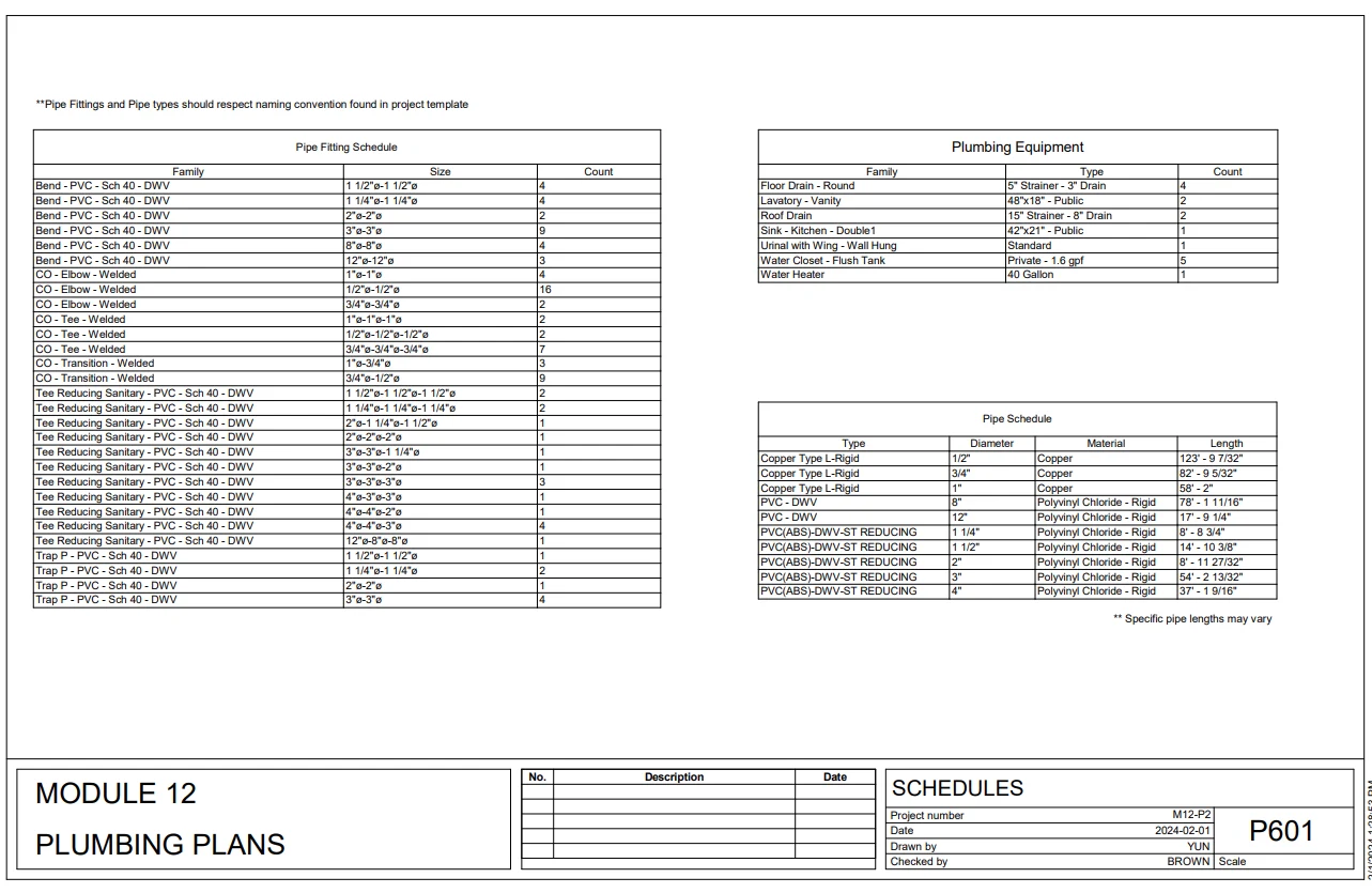 Pipe fitting schedules.png